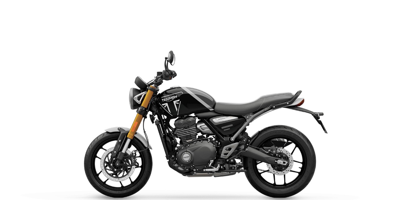ชุดป้องกันอกล่าง ไทรอัมพ์ Triumph Sump Guard 36TA0051 Speed400/400X ราคา 5,990 บาท*ส่งฟรี