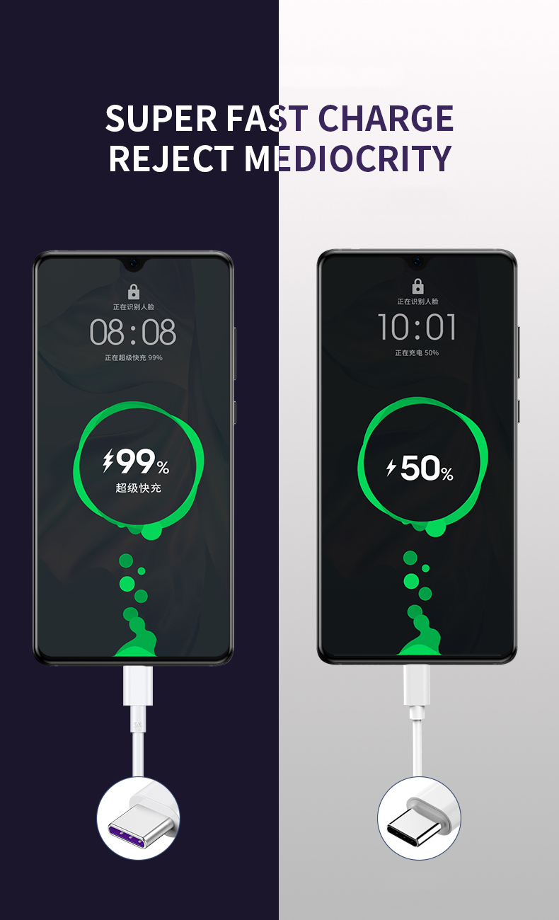 ข้อมูลประกอบของ Mobile Mall St Fast Charge 5A 1 M/1.5 M/2 M USB Type C สำหรับ VIVO OPPO Apple iphone Xiaomi samsung Huawei P30 Pro สายชาร์จโทรศัพท์มือถือสีขาว