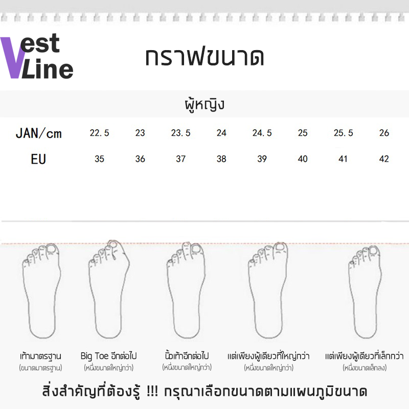 ข้อมูลเพิ่มเติมของ VESTLINE รองเท้าผ้าใบผญ รองเท้าผ้าใบ สะดวกสบายรองเท้ากีฬาลำลอง 2021 ใหม่ 080621