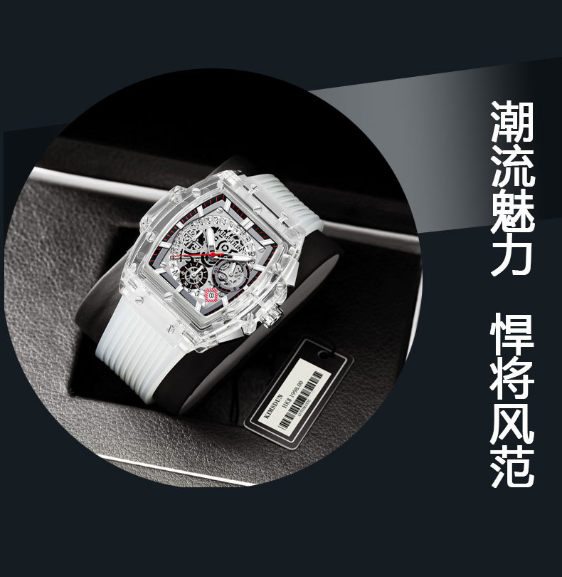 详情页