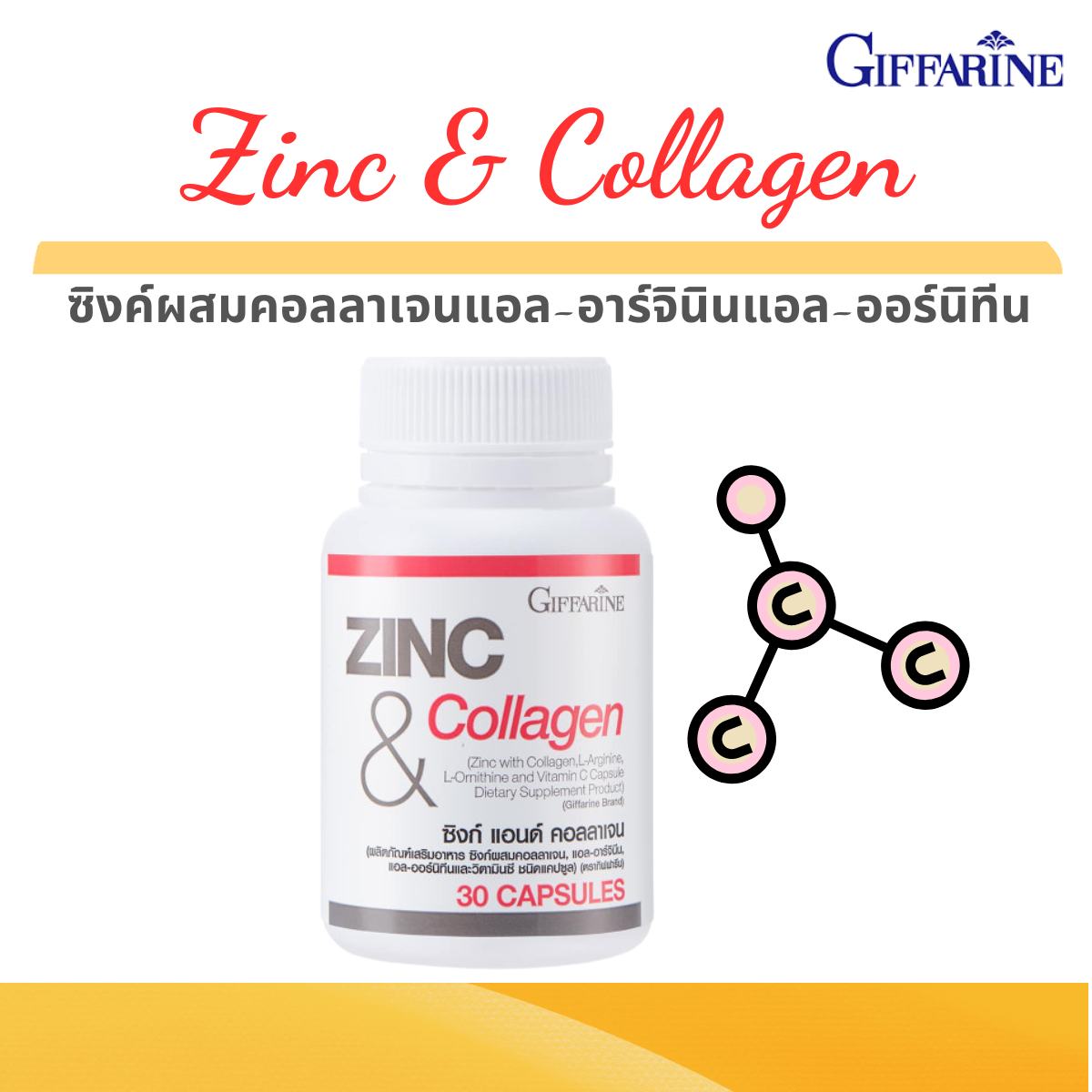 Zinc collagen giffarine acne ราคา 416 บาท*ส่งฟรี