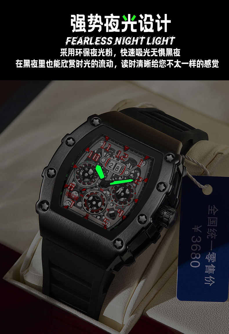 详情页