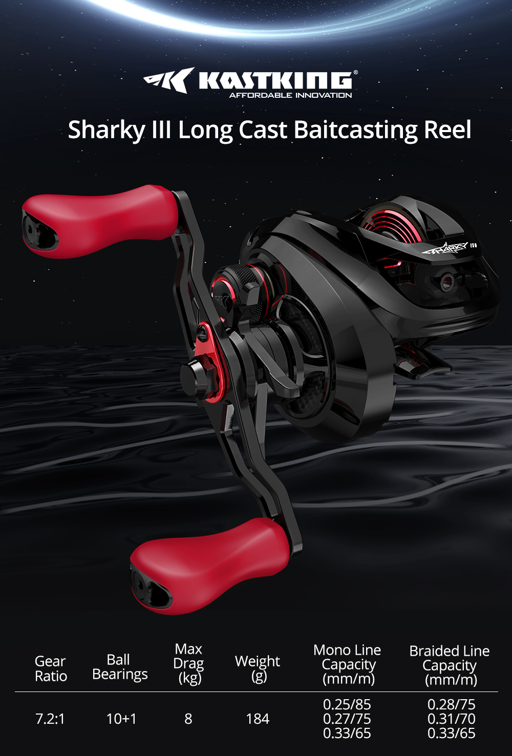 KastKing Sharky III Long Cast Baitcasting Reel 7.2:1 Gear Ratio Fishing  Reel Carbon Body 10+1Ball Bearings 8 KG Drag 184g Fishing Coil