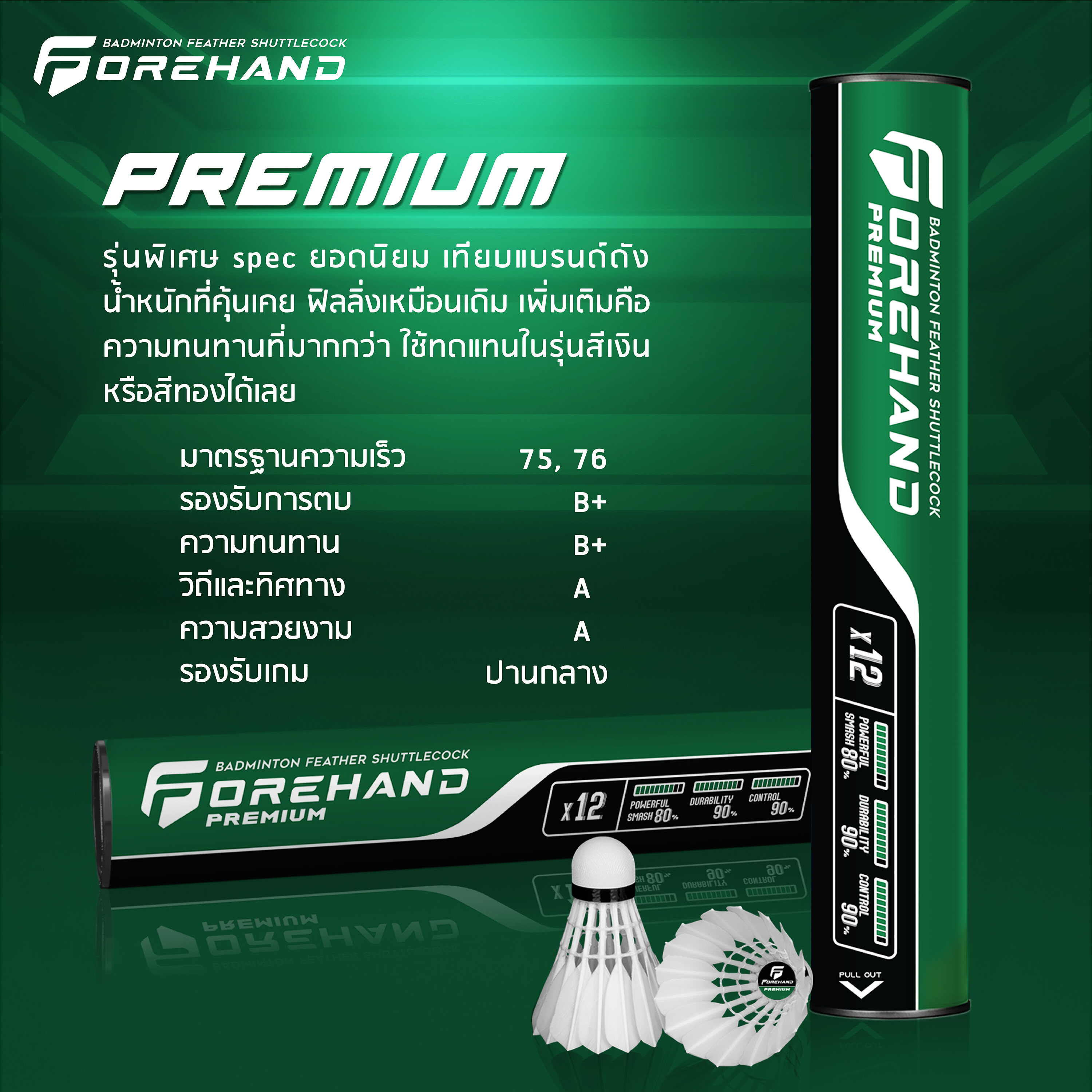 คำอธิบายเพิ่มเติมเกี่ยวกับ ลูกแบดมินตัน Forehand รุ่น Premium (หลอดสีเขียวดำ)