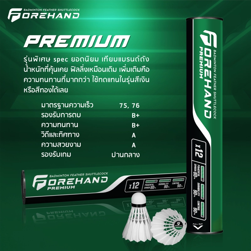 ภาพหน้าปกสินค้าลูกแบดมินตัน Forehand รุ่น Premium (หลอดสีเขียวดำ)