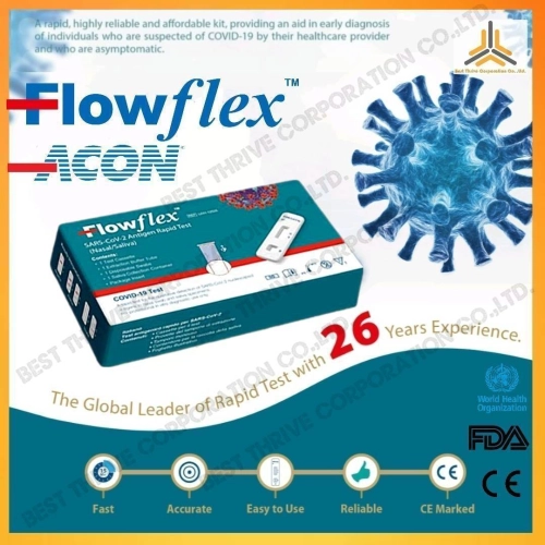 Flowflex ของแท้ ราคาถูก กล่องเขียว 2in1 (จมูก+น้ำลาย) SET 1 TEST