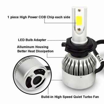 หลอดไฟหน้าLED ไฟหน้ารถยนต์ LED C6 (หลอด H11) ความสว่าง 6000K ระบบ Lighting Focus รับประกัน 3 เดือน แถมฟรี ไฟ T10 1คู่ มูลค่า 250 บาท