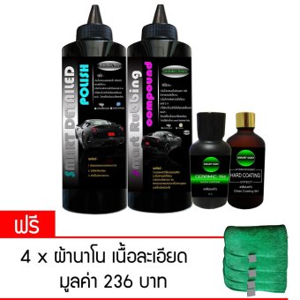 ไอคิท ชุดเคลือบแก้ว ชนิดแข็ง ในระดับ 9H ไอคิท ชุดเคลือบแก้ว ชนิดแข็ง ในระดับ 9H