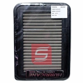 Speed Studio Hurricane กรองอากาศสแตนเลส Toyota Vios(07-12) Altis(08-ON) Yaris(07-ON) Speed Studio Hurricane กรองอากาศสแตนเลส Toyota Vios(07-12) Altis(08-ON) Yaris(07-ON)
