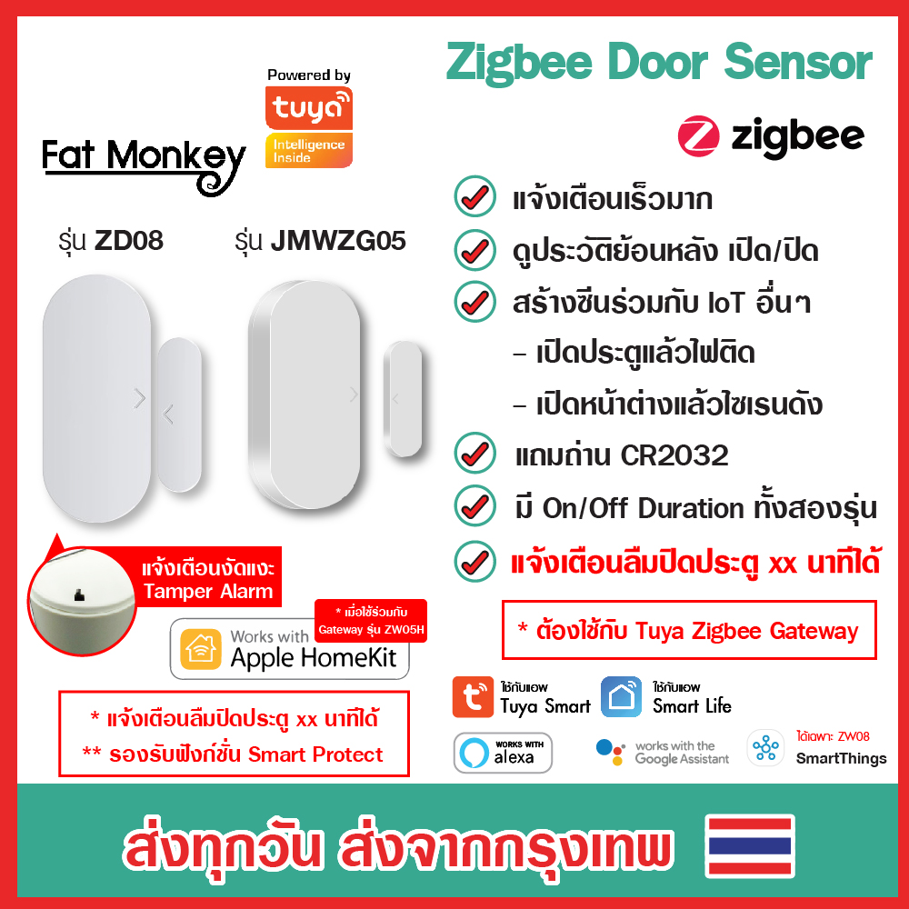 Tuya Zigbee Door Sensor ZD08 Feature Image