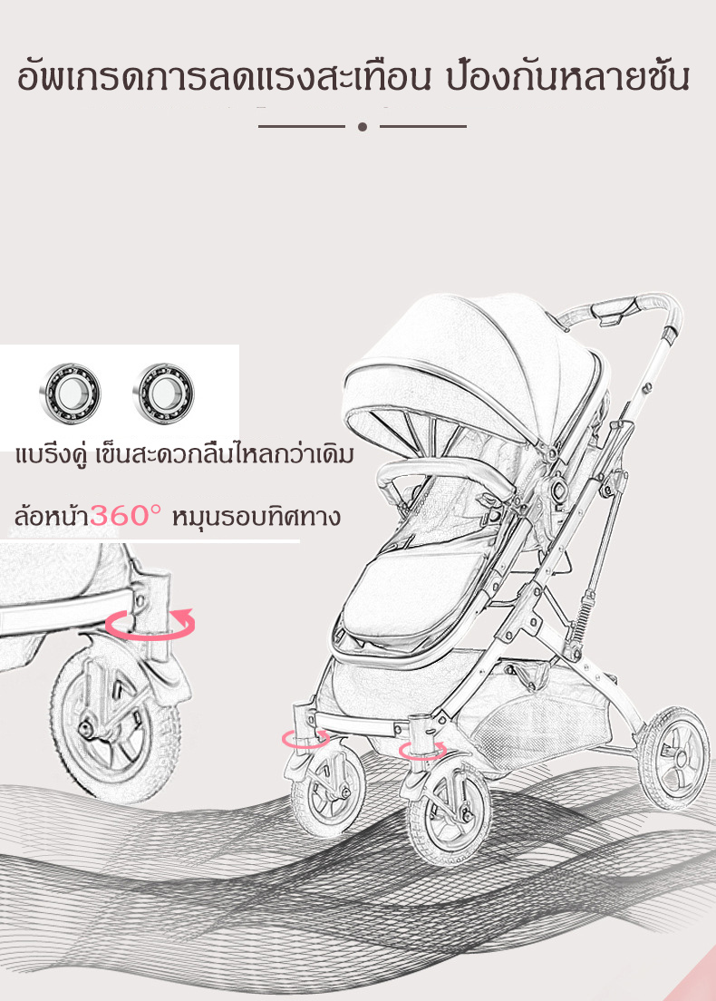 รายละเอียดเพิ่มเติมเกี่ยวกับ 8 PCs gift stroller with free adjle 3 levels (seat/recliner) front-back trolley with brake shock absorber folding stroller