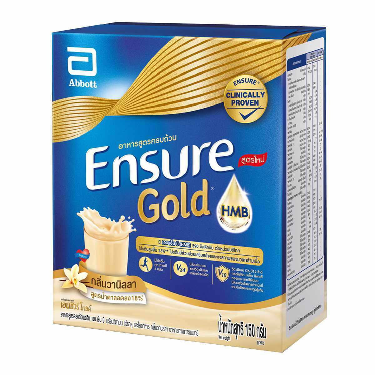 ส่งฟรี [ขนาดทดลอง] ENSURE GOLD HMB 150 g. เอนชัวร์ โกลด์ อาหารสูตรครบถ้วนเสริม เอช เอ็ม บี กลิ่นวานิลลา 150 กรัม ราคา 259 บาท*ส่งฟรี