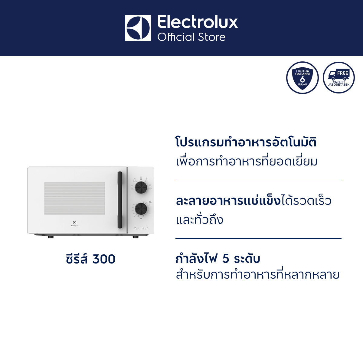 Electrolux Microwave Oven, Size 20 Liters, Model Emm20K26W ราคา 1,690 บาท*ส่งฟรี