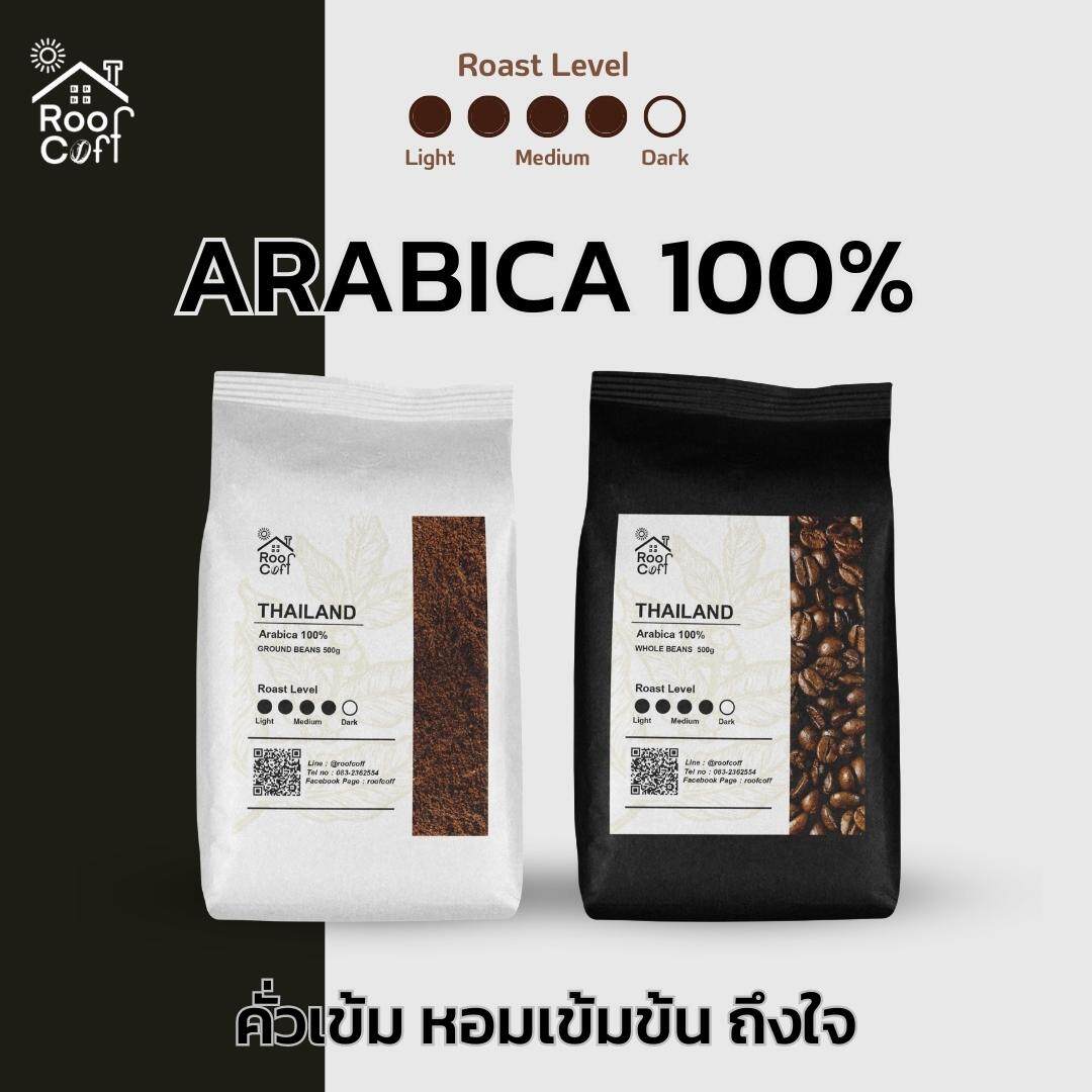 สั่งซื้อ เมล็ดกาแฟ