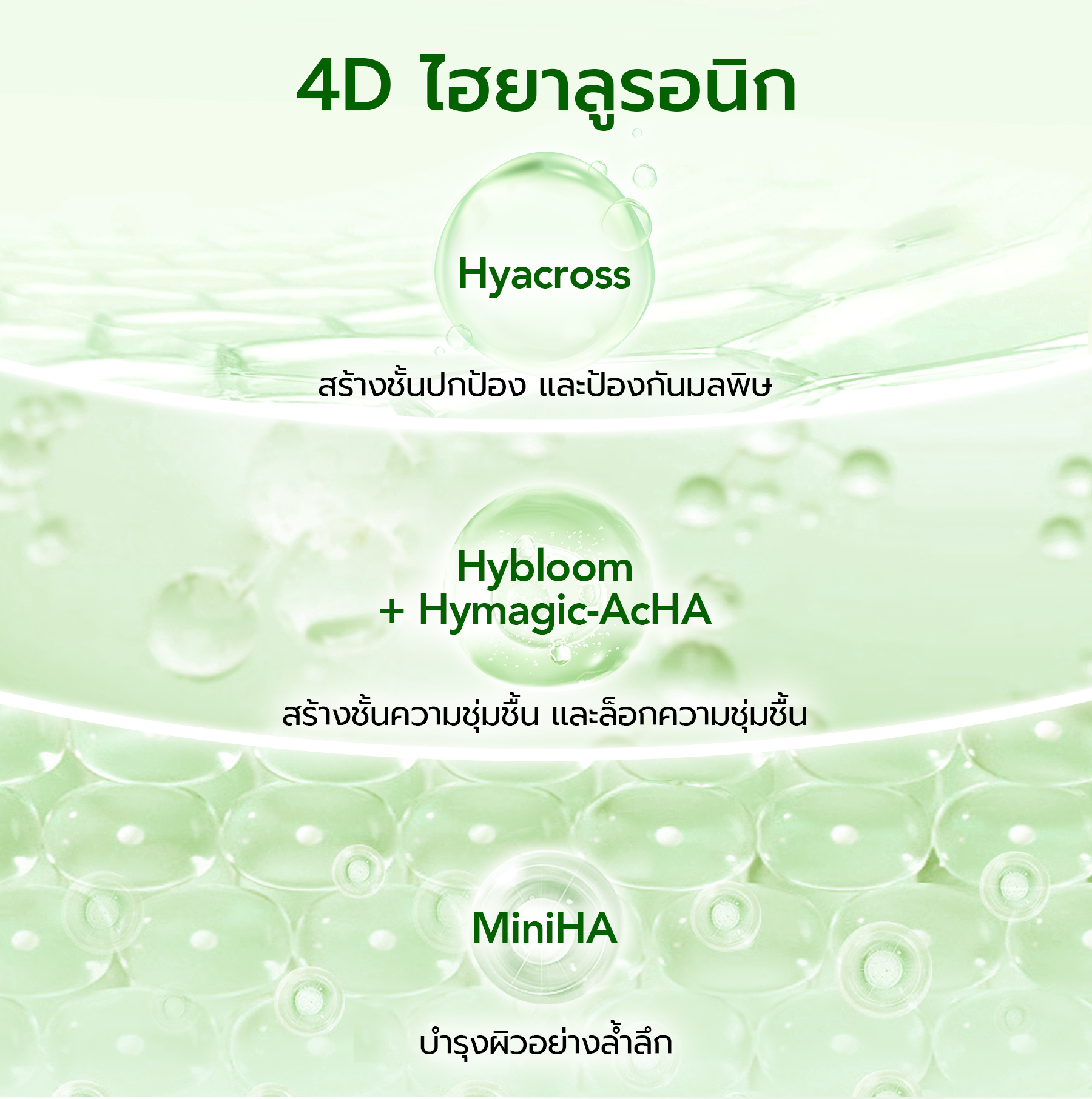 YOU AcnePlus B5 Soothing Sheet Mask แอคเน่พลัส บี5 มาส์กหน้าลดสิว 81672a130b9ce852743c28c4897aff4b