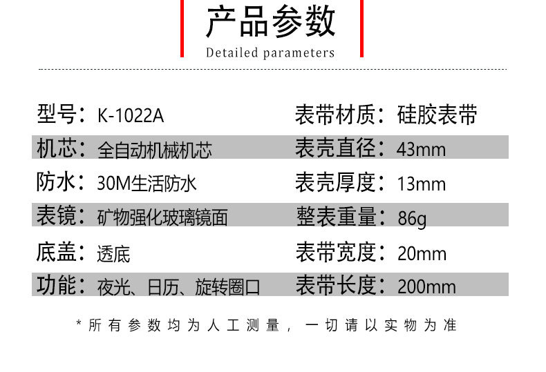 详情页