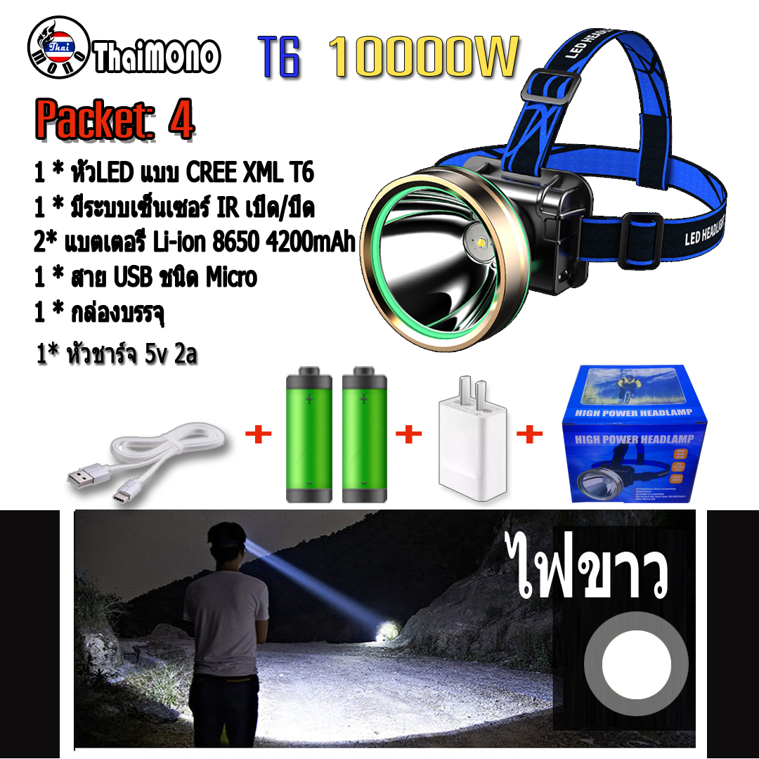 รูปภาพรายละเอียดของ High UlTRA-BRIGHT AND MOTION SENSOR Adjle Light Headlamp Flashlight Camping Fishing Or Hiking Head lamp Head T6 LED 6000W