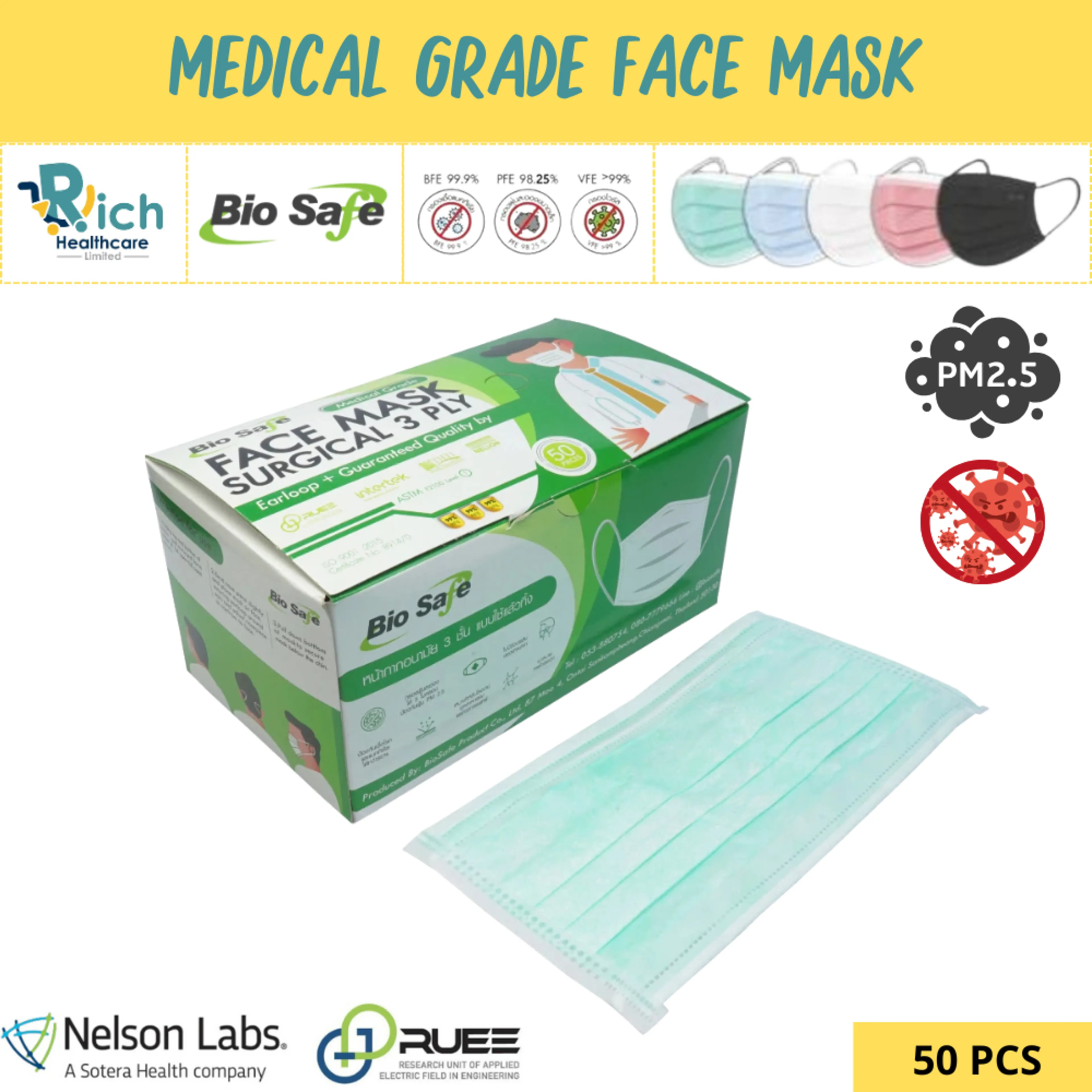 Biosafe Surgical Face Mask 3 Ply หน้ากากอนามัย 3 ชั้นทางการแพทย์ กล่อง 50 ชิ้น