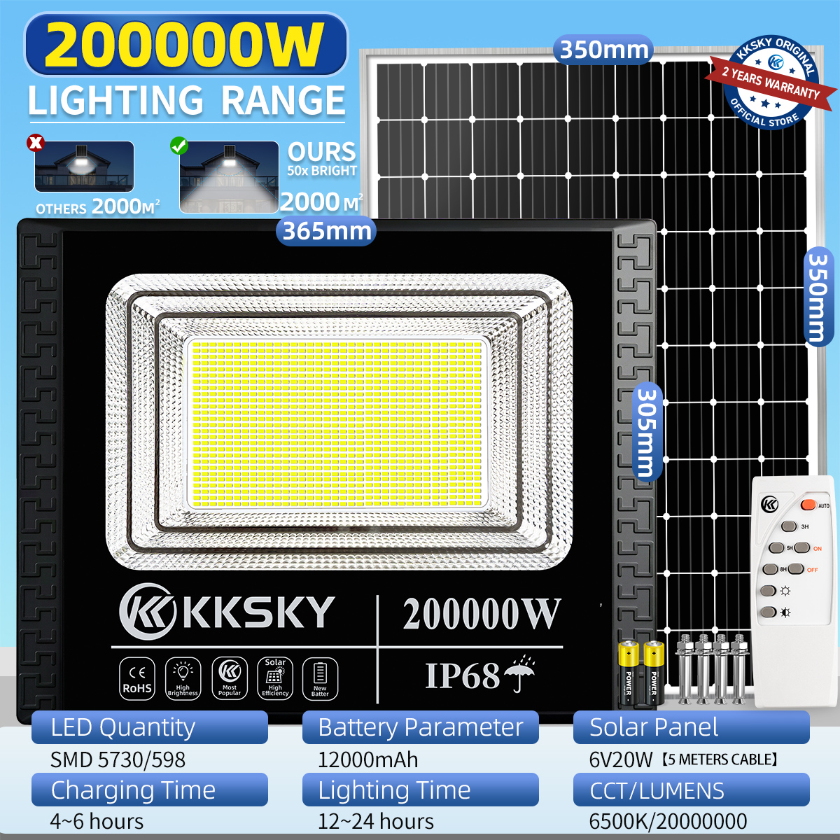 KKSKY รับประกัน 30 ปี🔥【1แถม1】ไฟโซล่าเซลล์ ไฟโซล่าเซล 80000W โซล่าเซลล์ กันน้ำ กันฟ้าผ่า IP68 แสงสีขาว Solar light outdoor ไฟกลางแจ้งพลังงานแสงอาทิตย สว่างอัตโนมัติเมื่อฟ้ามืด