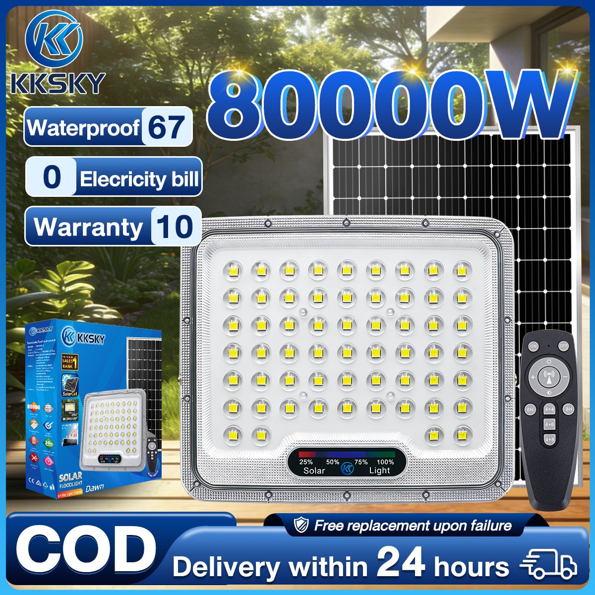 Kksky Solar Cell Light, 80000W Solar Light, White Light, Automatically Brightens When It's Dark, Lightning Protection Bulb, Outdoor Waterproof Solar Cell, 30 Year Warranty. ราคา 499 บาท*ส่งฟรี