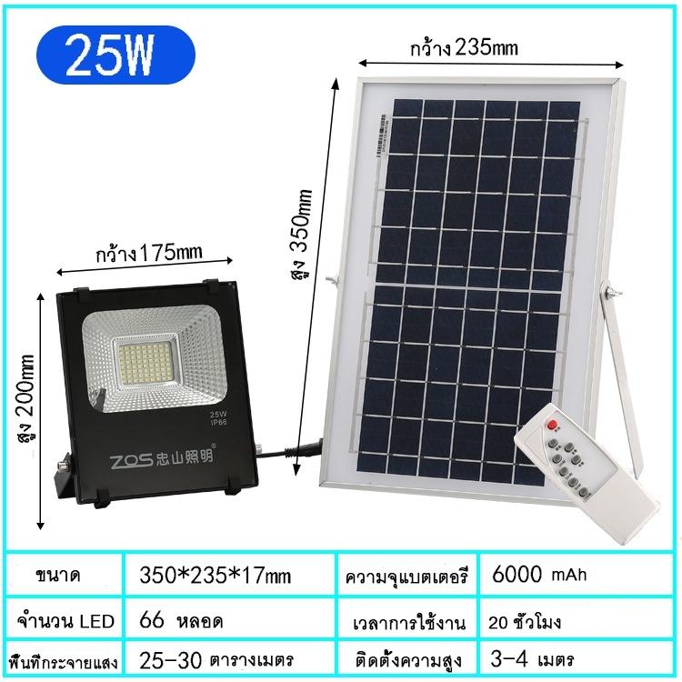 สปอร์ตไลท์ LED Solar Cell มีหลายแบบให้เลือก สปอร์ตไลท์พลังงานแสงอาทิตย์ หลอดไฟประหยัดพลังงานไฟฟ้า หลอดไฟอัจฉริย ขาย สปอร์ตไลท์ LED Solar Cell มีหลายแบบให้เลือก สปอร์ตไลท์พลังงานแสงอาทิตย์ หลอดไฟประหยัดพลังงานไฟฟ้า หลอดไฟอัจฉริย