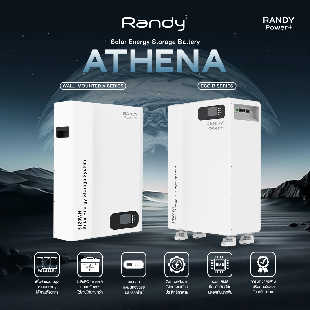 Randy Power+15Kwh Solar Power Backup System, 5-Year Warranty, Complete Solar Power Backup System. ราคา 26,900 บาท*ส่งฟรี