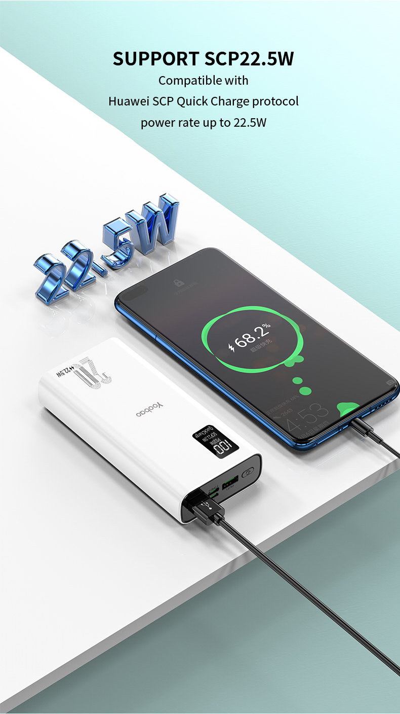 Yoobao Powerbank Kakao PD26 20000mAh Fast Charge/Quick Charge/PD20W