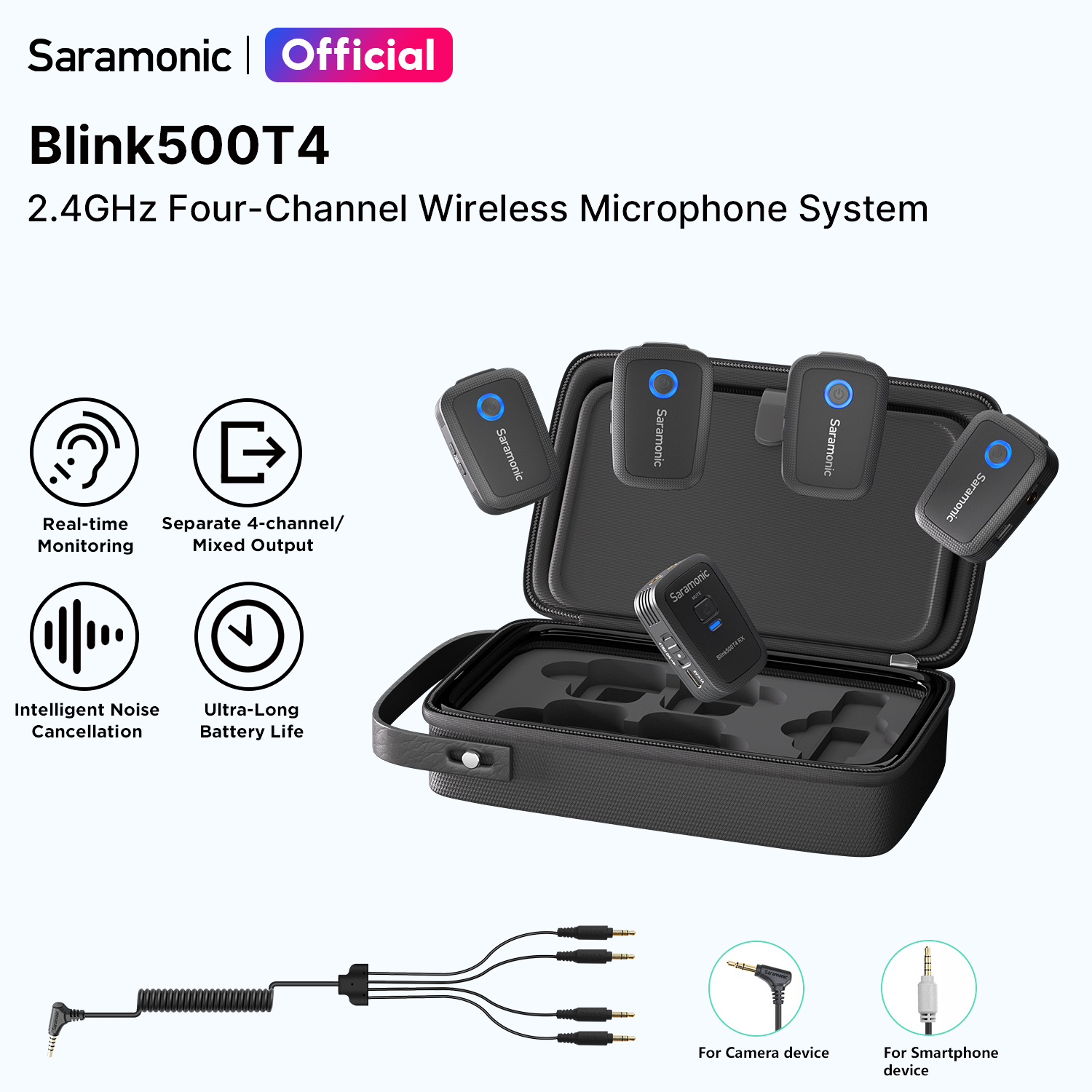 Saramonic Blink500T4 4-Channel Wireless Microphone with Four-Channel Independent Record Professional Lavalier Microphone for Vlogging Interviewing Camera Recorder Smartphone Laptop Youtube TikTok ราคา 9,990 บาท*ส่งฟรี