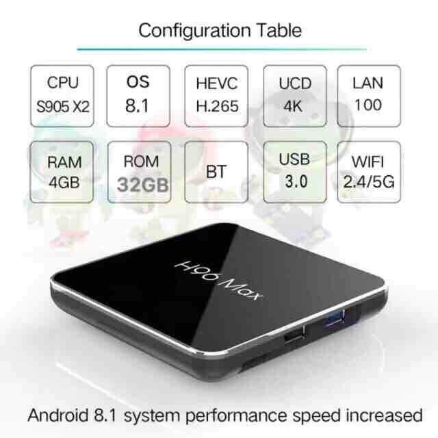 ส่วนลด  อุตรดิตถ์ Android 8.1 Smart TV Box H96 MAX X2 4GB RAM 32GB Amlogic S905X2 Support 4K 60fps Google PlayStore Youtube