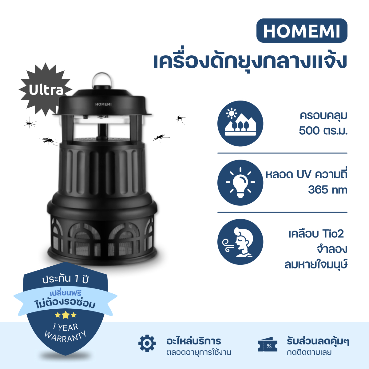 Homemi Mosquito Trap Ultra Mosquito Trap for Outdoor Use Covers an Area of ​​500 Sq M. With a Dual-Frequency Uv Lamp, 365 Nm, Model Hm0032-P-Bl ราคา 3,990 บาท*ส่งฟรี
