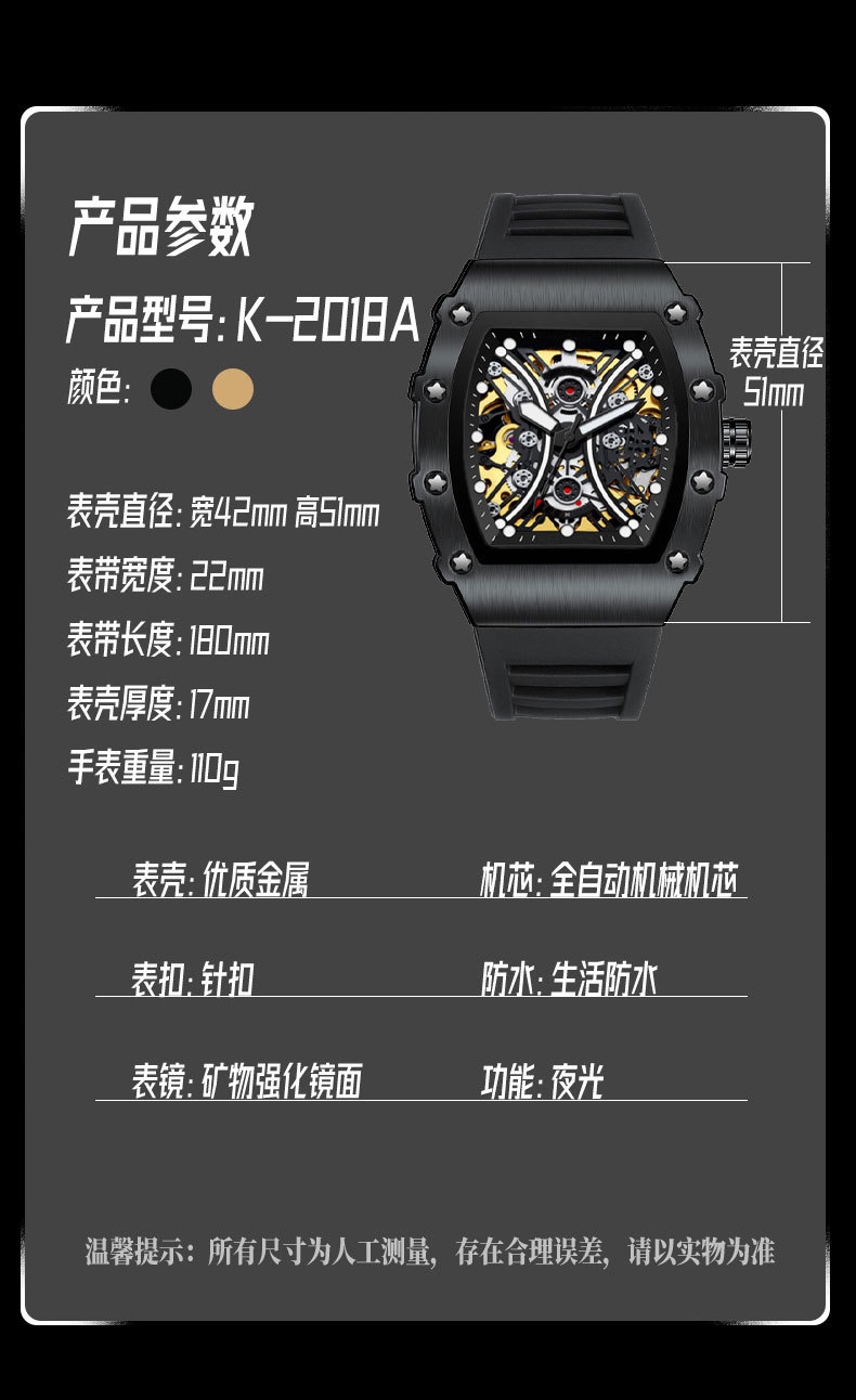 详情页