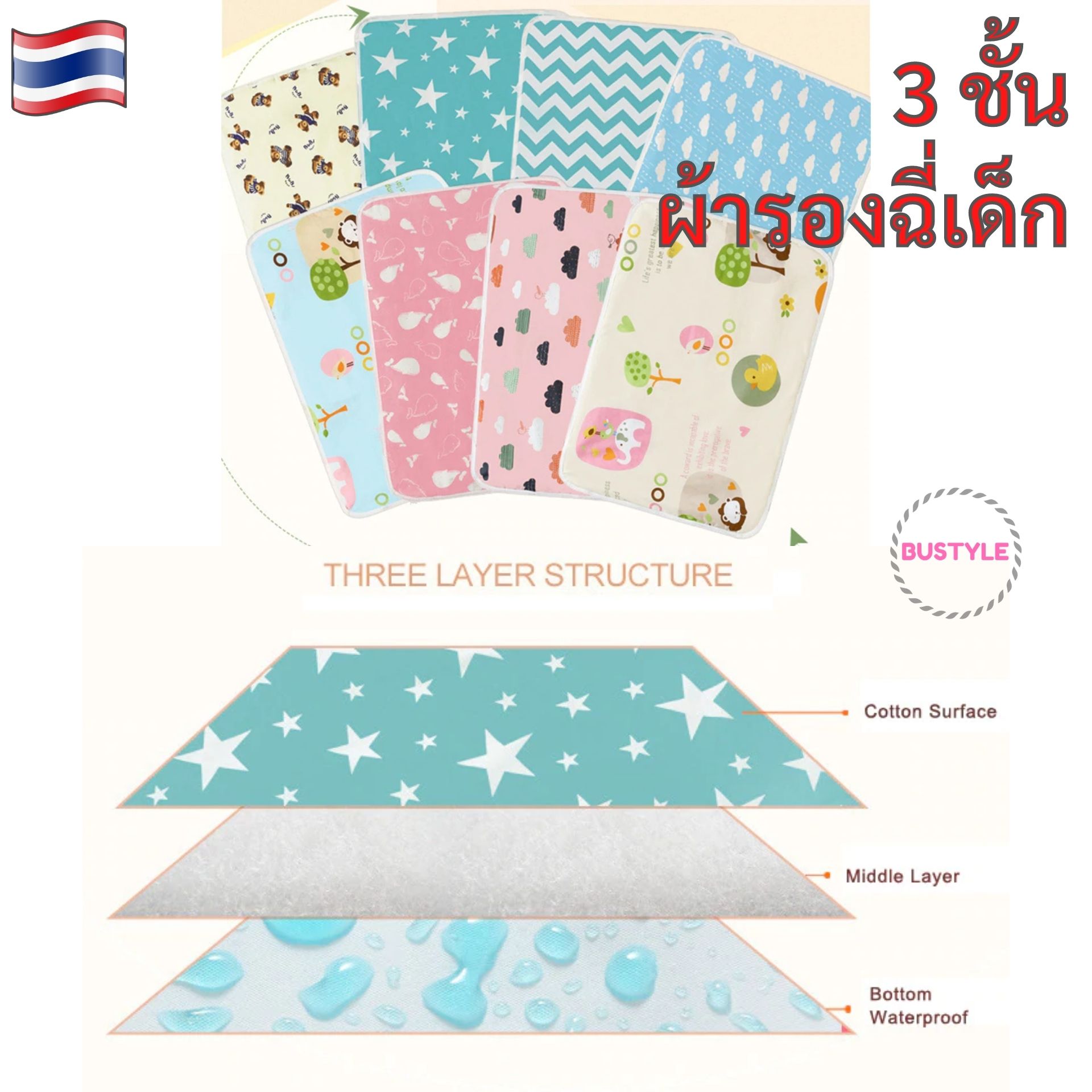 Washable Pee Pads, Pee-Proof Pads, Baby Pee Pads Adult Pee Pads Bedridden Patient Pee Pads Dog Pee Pads Pet Pee Pads As075 ราคา 75 บาท*ส่งฟรี