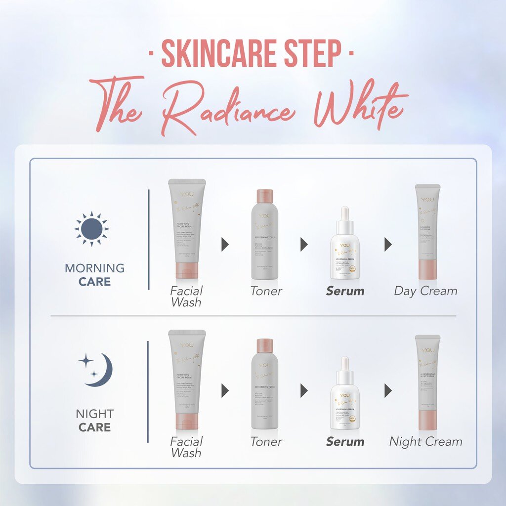 YOU The Radiance White Nourishing+ Serum 20 ml เซรั่มเข้มข้น บำรุงเพื่อสุขภาพผิวที่สดใส 3 YOU The Radiance White Nourishing+ Serum 20 ml เซรั่มเข้มข้น บำรุงเพื่อสุขภาพผิวที่สดใส 8934f7c5f454196ba37a24c33341d8b1