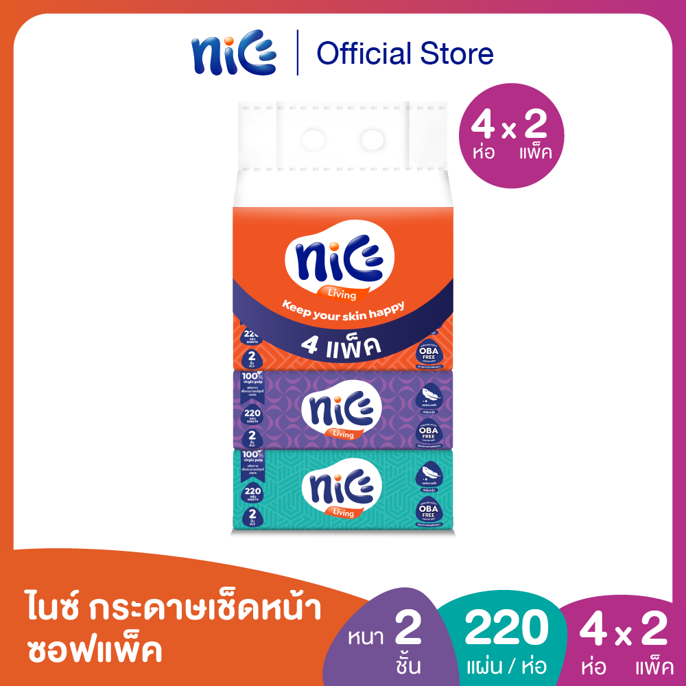 (PACK2 8units) Nice Facial Tissue Softpack (220sheets) Pack4 X 2 ราคา 248 บาท*ส่งฟรี