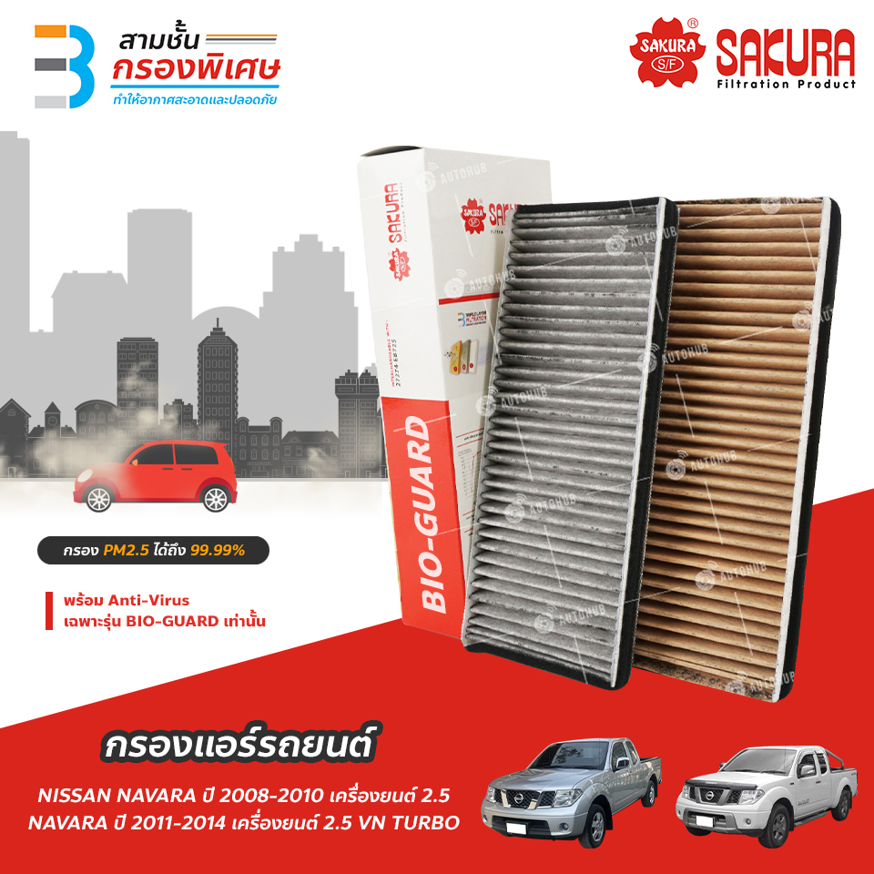 SAKURA BIO GUARD กรองแอร์ป้องกันแบคทีเรีย ไวรัส และ PM2.5 สำหรับรถ NISSAN NAVARA ปี 2007-2014 ราคา 390 บาท*ส่งฟรี