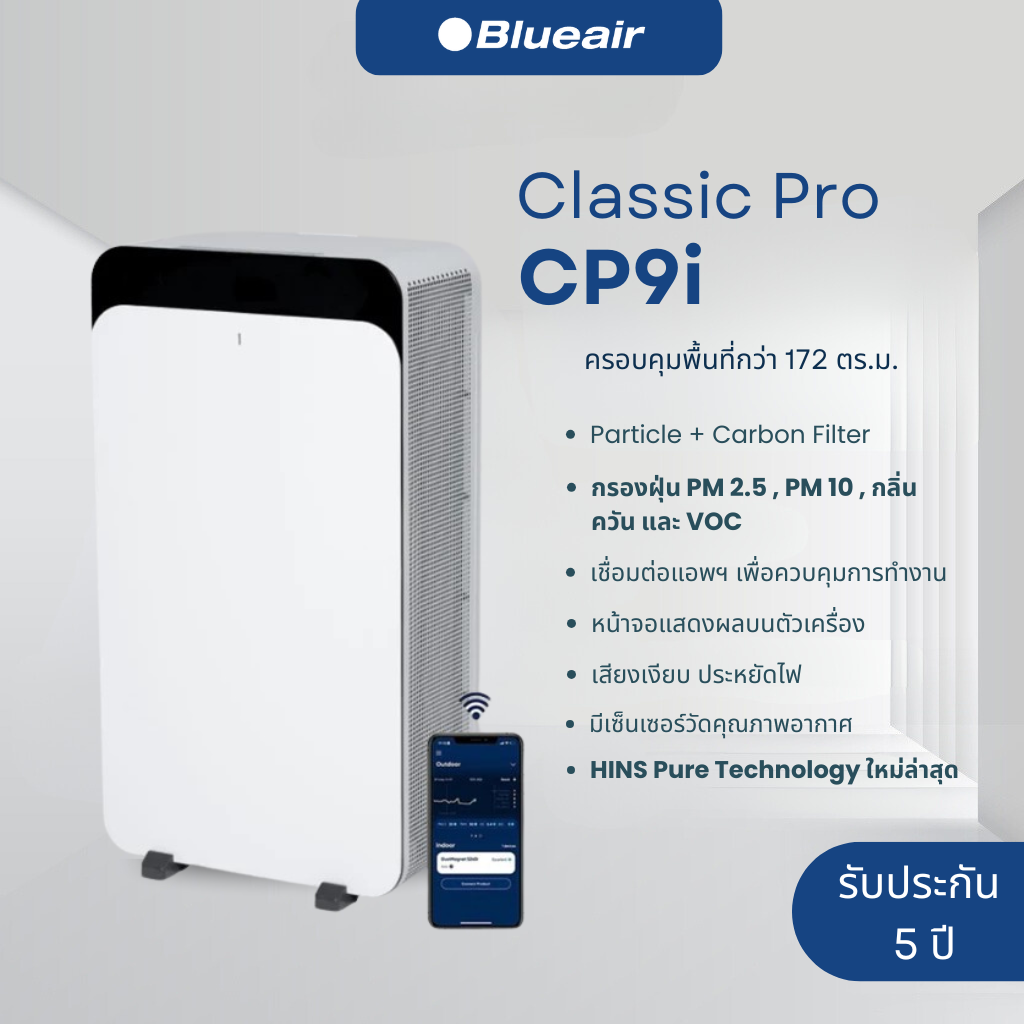 (New) Blueair เครื่องฟอกอากาศ รุ่น Classic Pro CP9i ครอบคลุมพื้นที่ 72-172ตร.ม. ราคา 49,500 บาท*ส่งฟรี