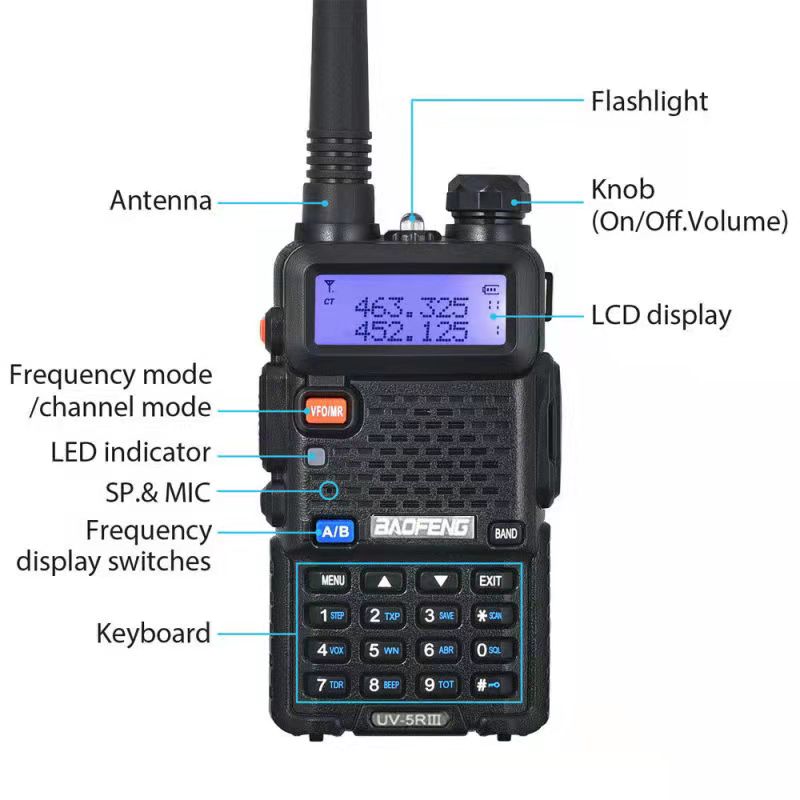 เกี่ยวกับสินค้า BAOFENG MALL【UV-5R III】จัดส่งได้ทันที วิทยุสื่อสาร สีแดง 245 แจกถุงสีแบบสุ่ม สามารถใช้ย่าน245ได้ Tri-Band Dual Antenna 5W VHF AndUHF Walkie Mobile Transceiver Radios Comcion