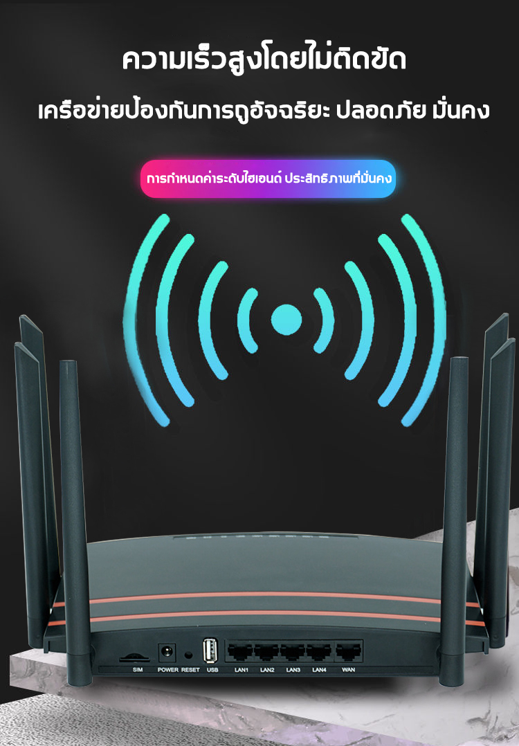 ข้อมูลเพิ่มเติมของ 【สัญญาณเต็มไม่ติด】SHANYUN เราเตอร์ใส่ซิม เราเตอร์ใส่ซิม5g 1000Mbps ทุกเครือข่าย รองรับการใช้งาน Wifi ได้พร้อมก 52 เราเตอร์(เร้าเตอร์ใสซิม เร้าเตอร์อินเตอร์เน็ต router wifi 5g ใส่ซิม เราเตอร์wifi ซิม 5g แอร์การ์ด 5g wifi เราเตอร์ wifiใส่ซิม)