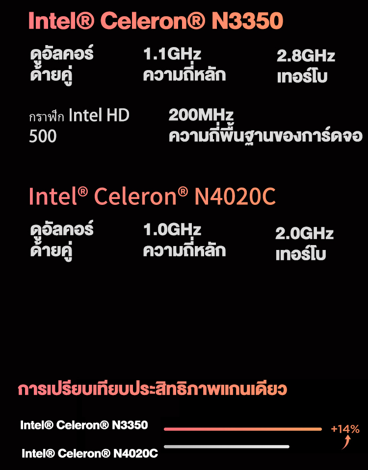 มุมมองเพิ่มเติมของสินค้า G NOTEBOOK แล็ปท็อป 14.1 นิ้วยี่ห้อใหม่มือแรก ASUS & G แล็ปท็อปอย่างเป็นทางการ Intel Celeron N3350 Windows 10 Pro WiFi บลูทูธแบบพกพาคอมพิวเตอร์ Ultrabook