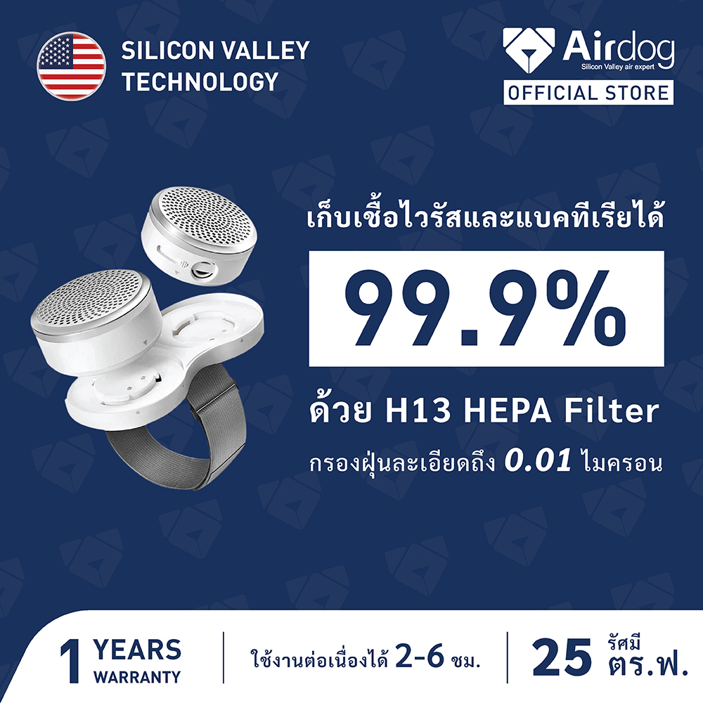 ดูภาพ FitAir เครื่องฟอกอากาศ ฟอกอากาศ กรองฝุ่น pm2.5 กรองไวรัส กำจัดเชื้อโรค กำจัดแบคทีเรีย กำจัดไวรัส กรองละเอียด 0.01 ไมครอน เพิ่มเติม FitAir เครื่องฟอกอากาศ ฟอกอากาศ กรองฝุ่น pm2.5 กรองไวรัส กำจัดเชื้อโรค กำจัดแบคทีเรีย กำจัดไวรัส กรองละเอียด 0.01 ไมครอน