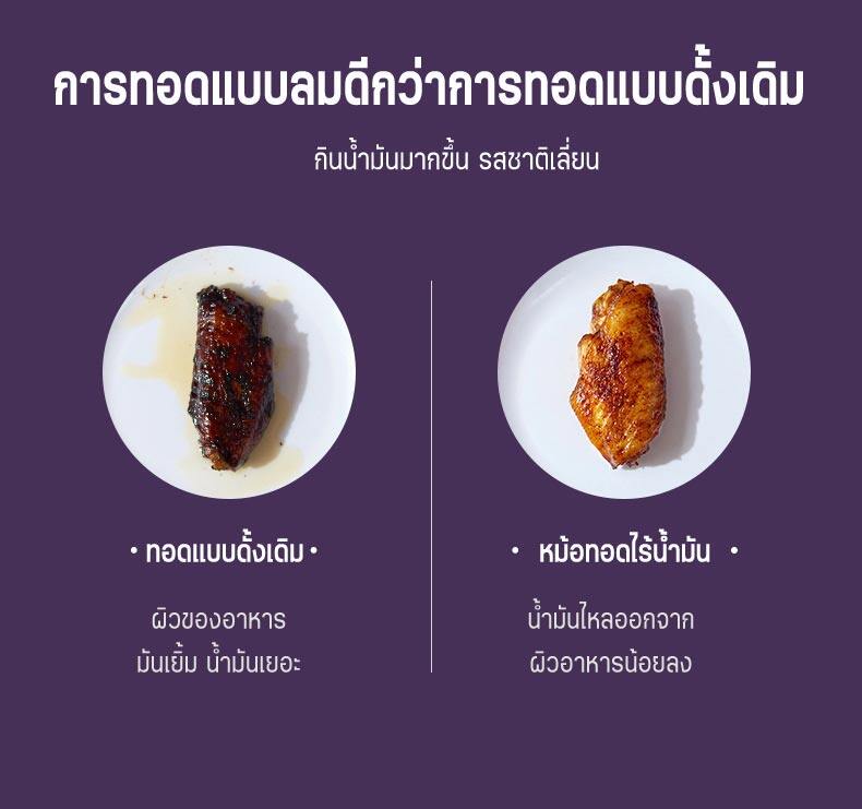 มุมมองเพิ่มเติมของสินค้า XPX หม้อทอดไฟฟ้าไร้น้ำมัน หม้อทอดไฟฟ้า ระบบอัตโนมัติอัจฉริยะ แบบปุ่มปรับ-หมุน หม้อ2ชั้น มัลติฟังก์ชั่น สามารถทอดได้โดยไร้น้ำมัน