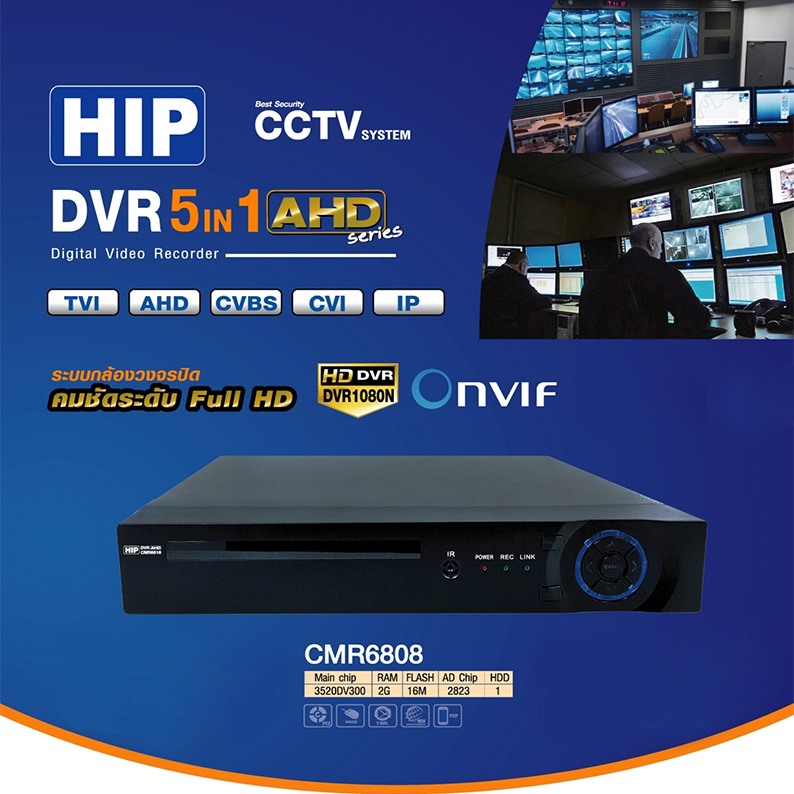 HIP CMR6908H 8ch DVR 2in1 Analog-AHD ราคา 2,590 บาท*ส่งฟรี
