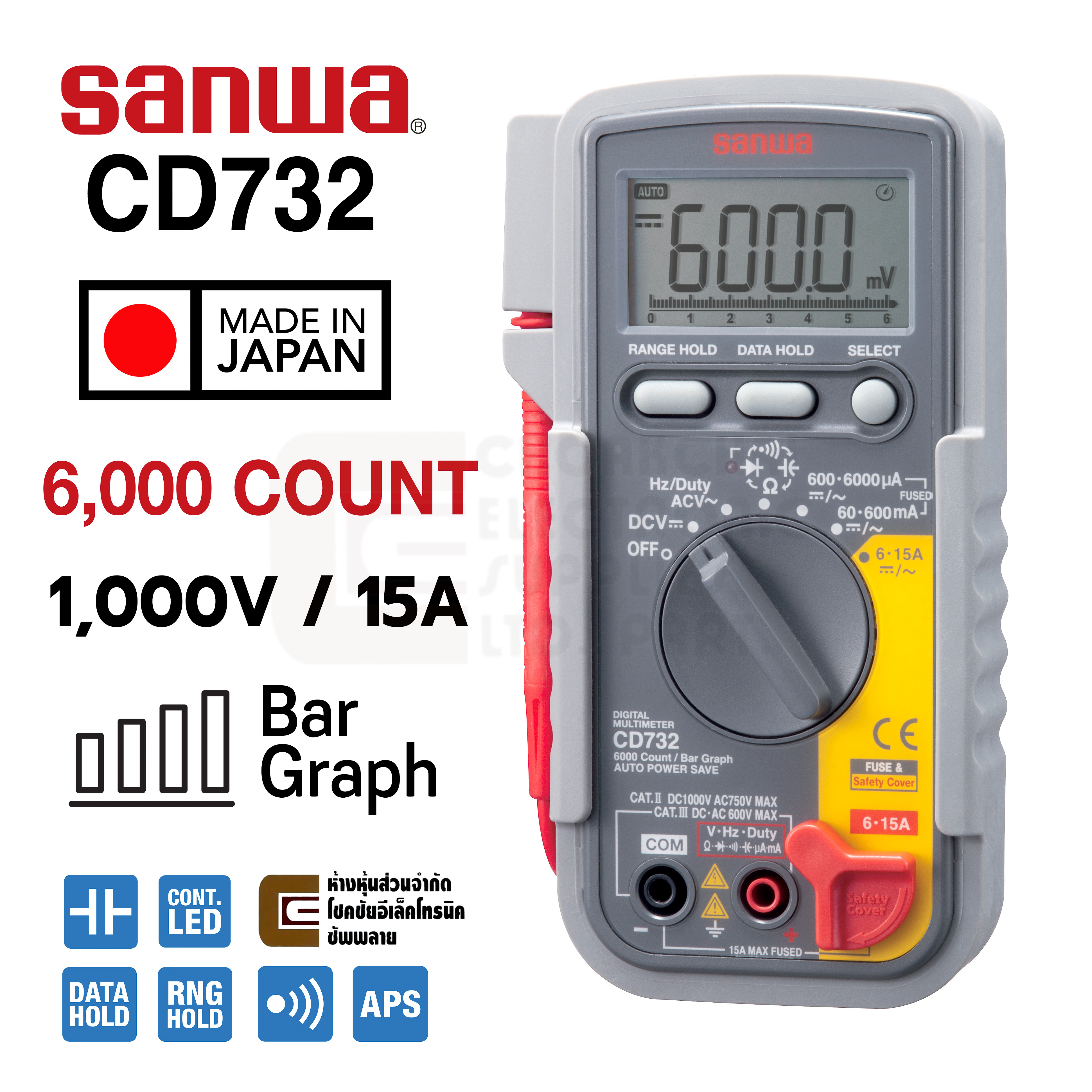 Sanwa YX360TRF อนาล็อก มัลติมิเตอร์ ของแท้ Made in Japan ซันวา 360