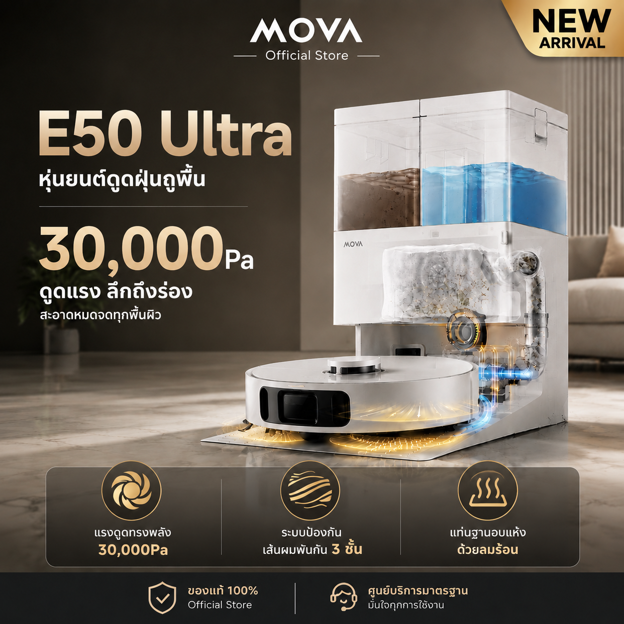 Mova E50 Ultra / E50 Pro Ultra Robot Vacuum Cleaner, Intelligent Vacuuming and Mopping Robot, 30Kpa Suction Power, Cleans Brushes with 100% Hot Water. ℃ ราคา 15,490 บาท*ส่งฟรี