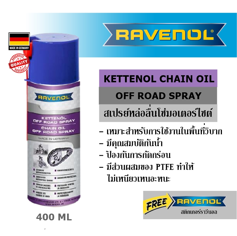 Buy Chain Lubricant Online