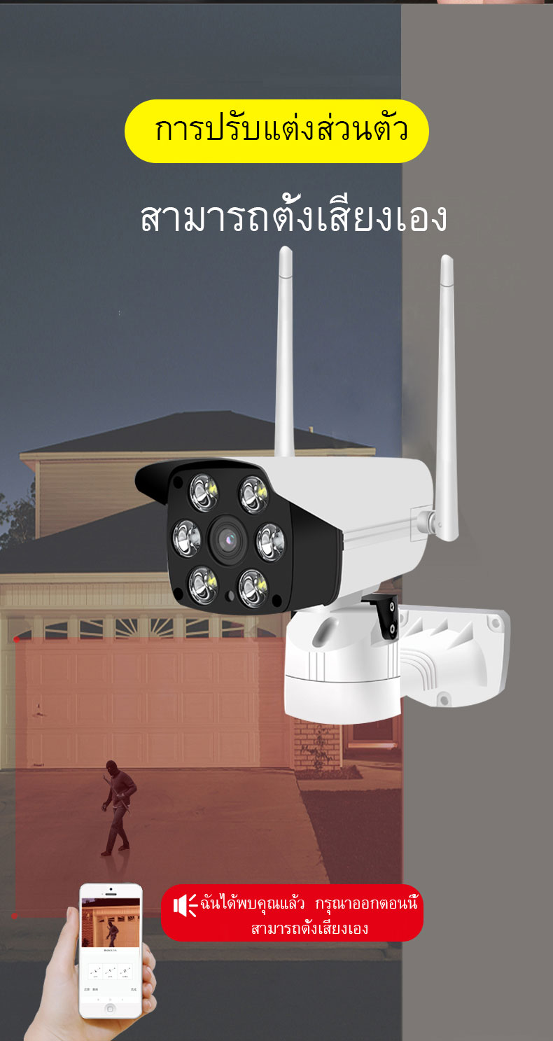 รายละเอียดเพิ่มเติมเกี่ยวกับ กล้องวงจรปิด cctv ip camera 360 CCTV Sec Cameras กล้องวงจรปิด CCTV Sec Night Vision โทรทัศน์วงจรปิด wifi รีโมทโทรศัพท์มือถือ
