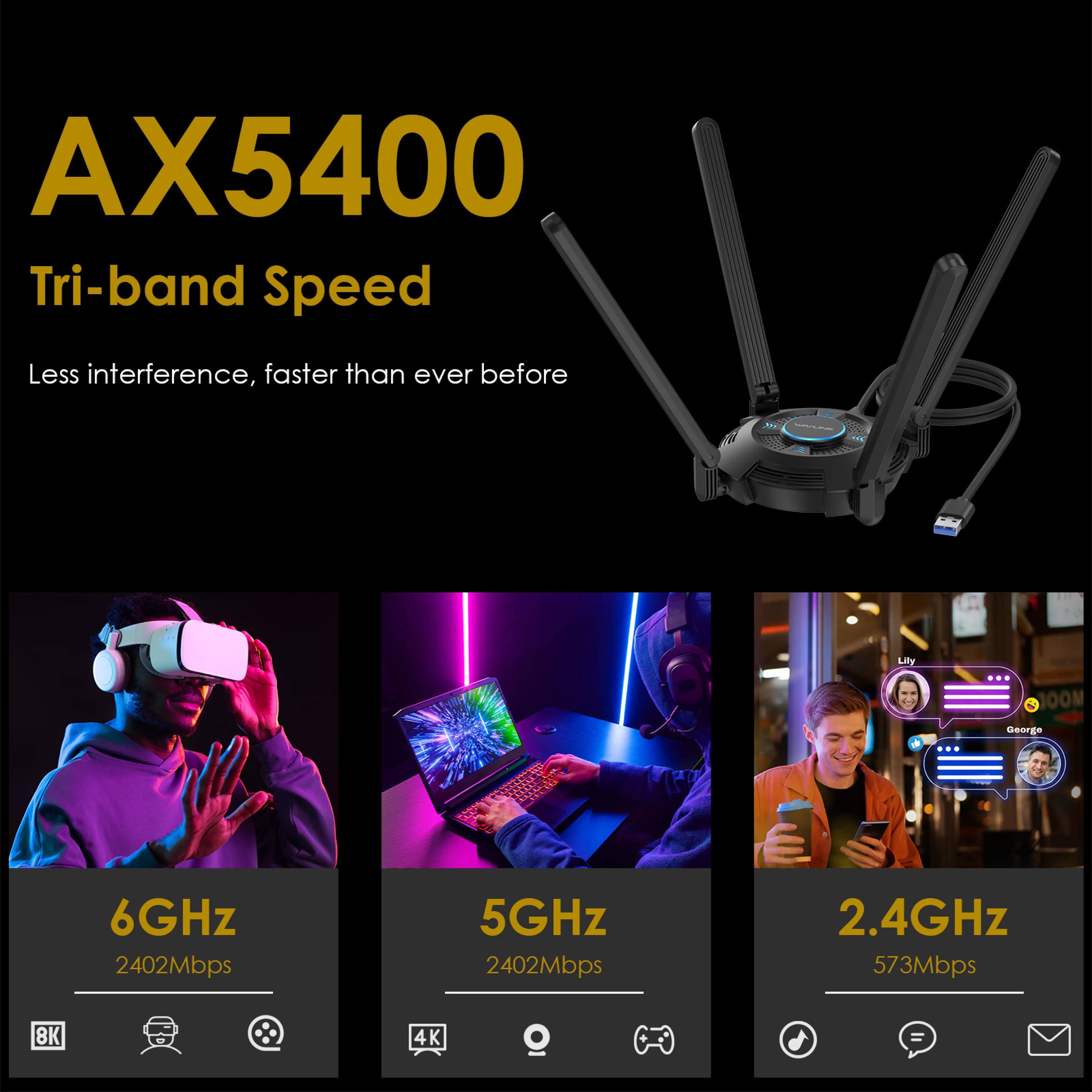 Wavlink USB Wifi Adapter for Pc, Ax5400 Tri-Band 2.4/5/6Ghz Wireless Network Adapter with 4 High Gain 5Dbi Antennas for Desktop, Laptop, Supports Windows 10/11