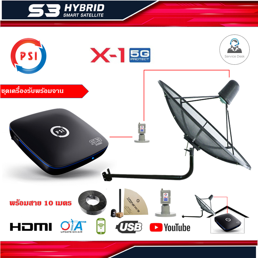ชุดจานดาวเทียม PSI 1.7m. C-BAND ยึดผนัง + PSI S3 HD พร้อมสาย RG6 10เมตร ราคา 3,060 บาท*ส่งฟรี