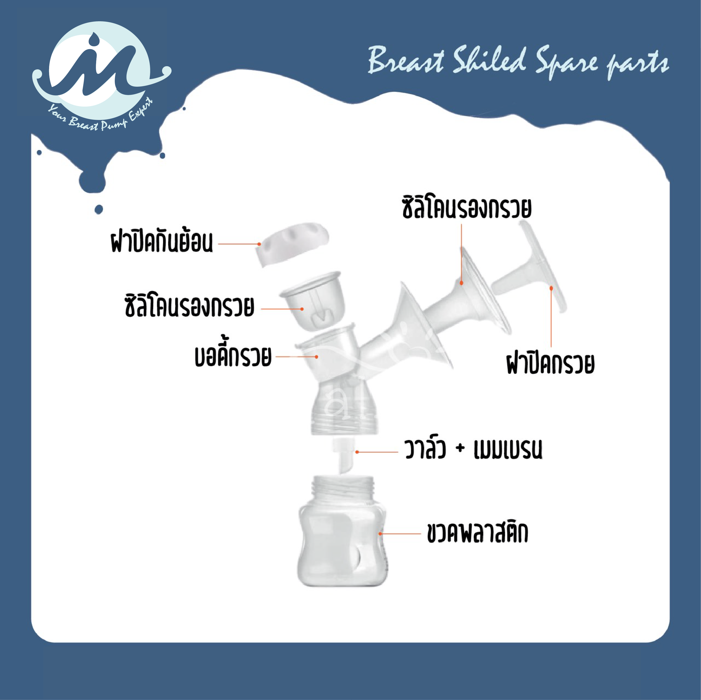 Malish Breast Shield spare parts ราคา 40 บาท*ส่งฟรี