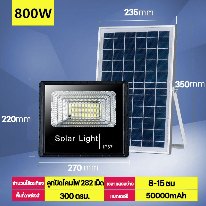 [รับประกัน 5 ปี] ไฟโซล่าเซลล์ ไฟโซล่าเซลล์ 100w 500w 800w 1000w ไฟโซล่าเซลล์แท้ ไฟสีขาว ไฟสปอร์ตไลท์โซล่าเซลล์ ไฟ LED โซล่าเซลล์ ไฟโซล่าเซลล์ ไฟสปอร์ตไลท์สวนกลางแจ้ง